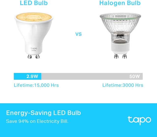 Detalle de Tapo L610 GU10 Smart Spotlight 4-Pack 1–100% dimmable