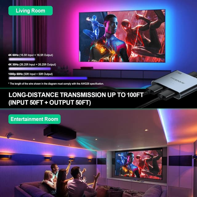 Detalle de HDMI-Splitter 1×2 (1 In / 2 Out) 4K 60 Hz 4:4:4, AVIDGRAM 2.0 mit Downscaler und Auto-/Copy-/Auto-Mode Unterstützung