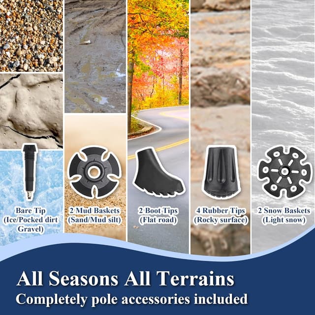 Detalle 2 de TheFitLife Hiking Walking Trekking Poles (2 Pack) with Antishock Twist Lock – Telescopic Collapsible Poles