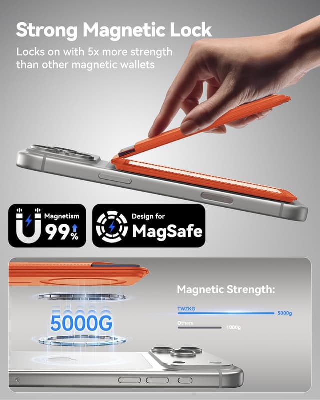 Detalle de TWZKG for MagSafe Wallet: 5-card magnetic wallet stand with RFID blocking (Orange)