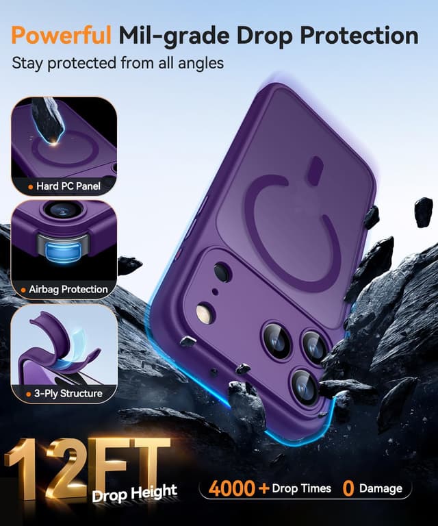 Detalle 2 de CANSHN Magnetic iPhone 17 Pro Case (6.3") in Deep Purple with full camera protection