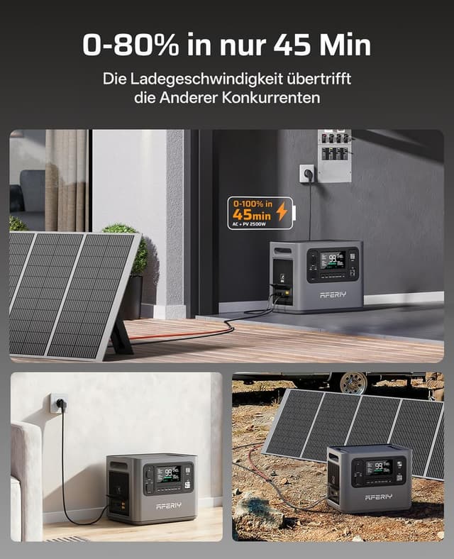 Thumbnail 4 de AFERIY P280 2048Wh Powerstation