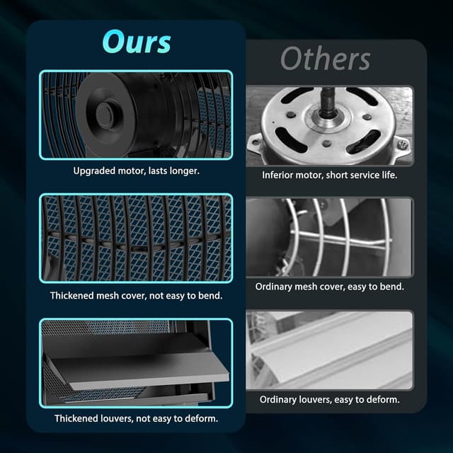 Thumbnail 1 de HG Power 250mm Abluftventilator 1100 m³/h