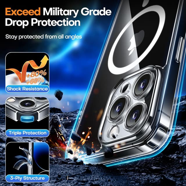 Thumbnail 5 de CANSHN iPhone 14 Pro case 6.1 inch