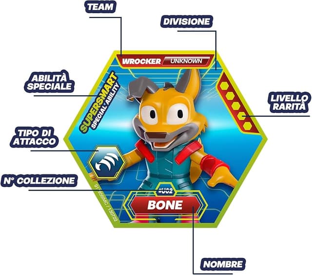 Detalle 2 de METAZELLS IMC TOYS Mega Pack 7 Figuras 🎲