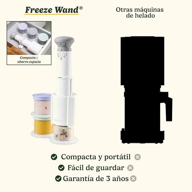 Detalle de Cuisinart FreezeWand Máquina de helados 240ml