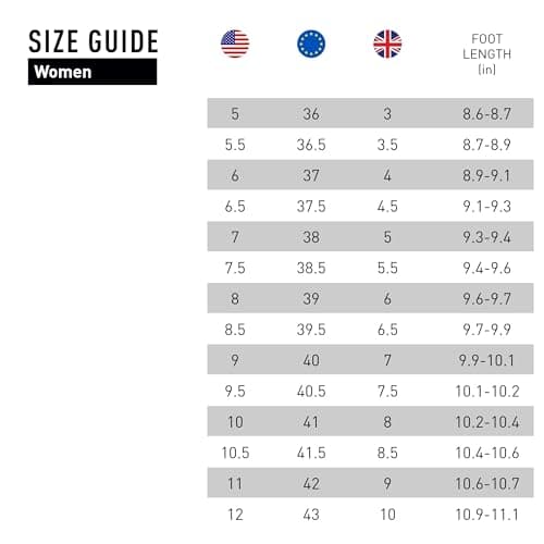 Thumbnail 6 de Sorel NAKISKA SLIDE II Pantuflas Mujer 🖤