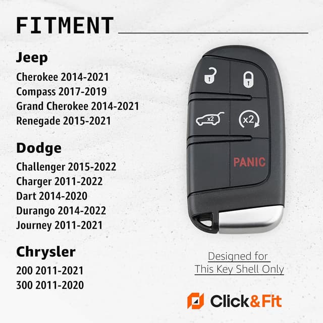 Thumbnail 1 de 2x Click&Fit Jeep Key Cover