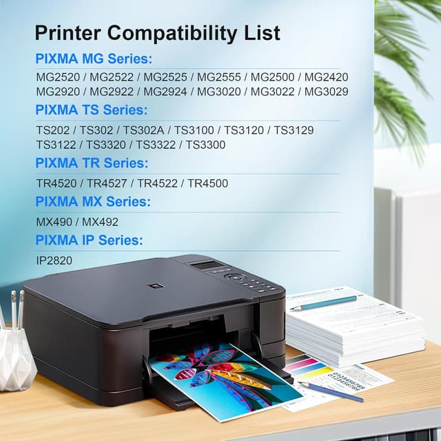 Detalle 2 de PG-245 XL/CL-246 XL 2-Pack Ink Cartridges ๐จ