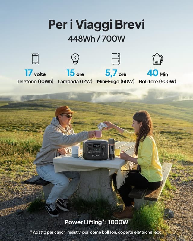 Thumbnail 1 de Bluetti AC50B Stazione elettrica portatile 448Wh ⚡