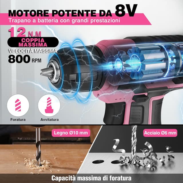Detalle de WORKPRO cacciavite elettrico a batteria 8V (21 accessori) con velocità variabile e LED rosa