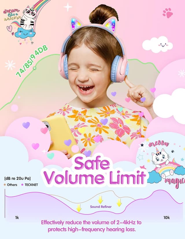 Detalle 2 de TECKNET Kids Headphones 70H playtime