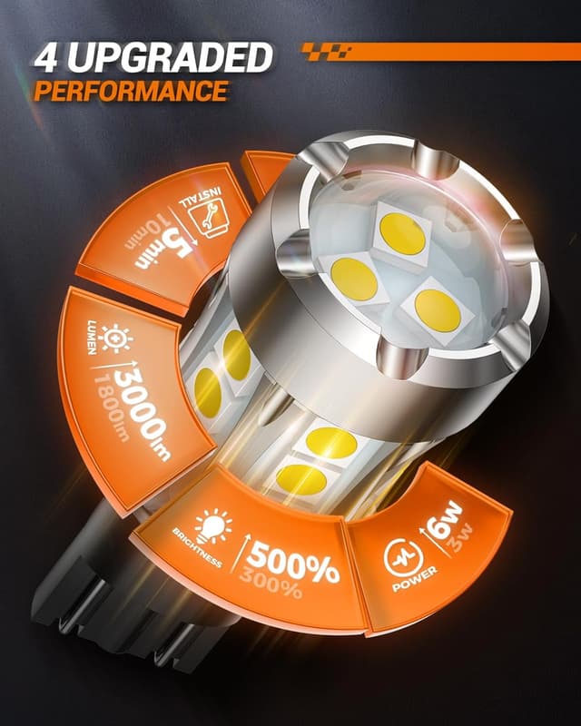 Thumbnail 2 de SEALIGHT 921 LED Bulb Reverse Light 600% Bright