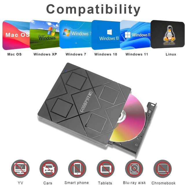 Detalle de 5-in-1 External CD/DVD Drive for Laptop (USB 3.0 & Type-C) with SD/TF Reader