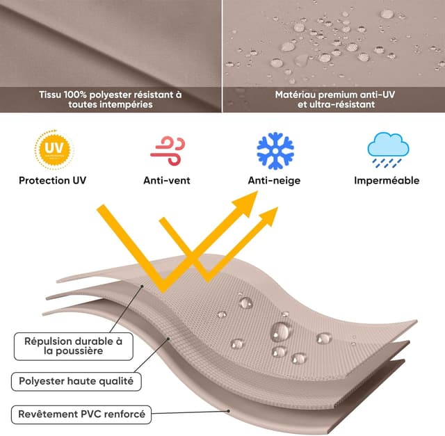Detalle de Sekey Housse Parasol 200 cm 🌂