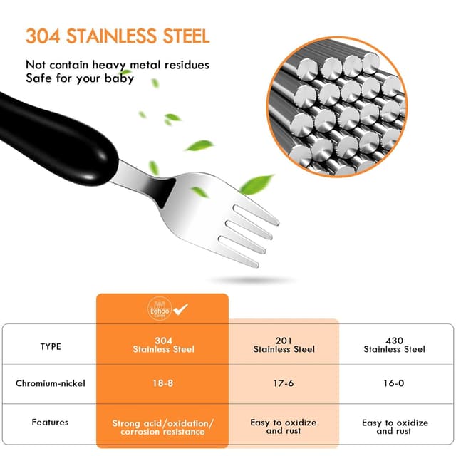 Detalle 2 de Lehoo Castle KinderBesteck 6-teilig (Edelstahl 18/8 + Kunststoff) für Babys ab 1 Jahr
