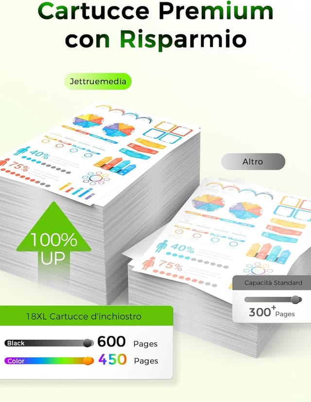 Detalle de Jettruemedia 18XL Cartucce inchiostro 18-Pack