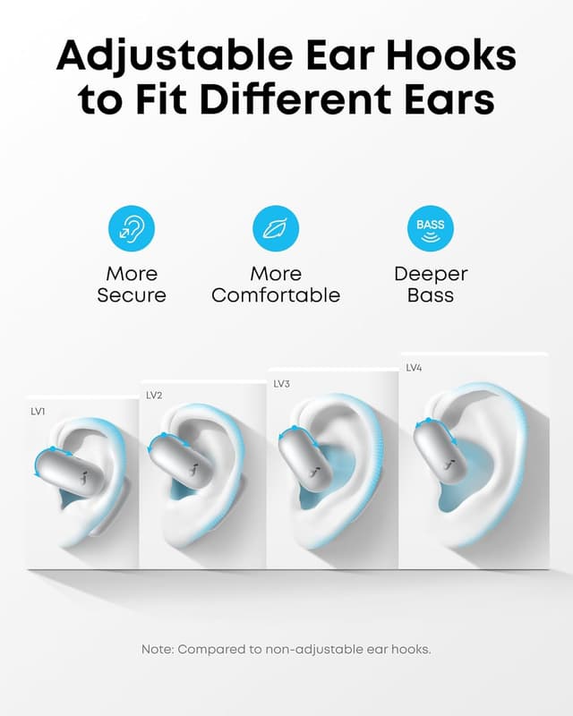 Detalle 1 de soundcore AeroFit 2 AI Assistant by Anker open-ear earbuds with real-time translation and pressure-free fit