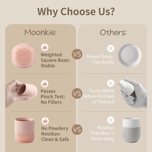 Detalle de Moonkie Trinklernbecher 2er-Set Schnabeltasse aus Silikon (ab 4 Monaten) – BPA-frei, mit Füllmengen-Markierungen