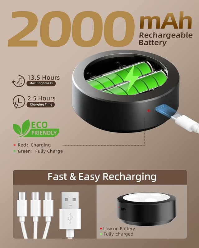 Thumbnail 1 de EZVALO Picture Lights 2000mAh rechargeable lights ๐ผ