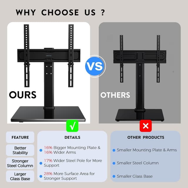 Thumbnail 1 de BONTEC Universal TV Stand 24–60 inch