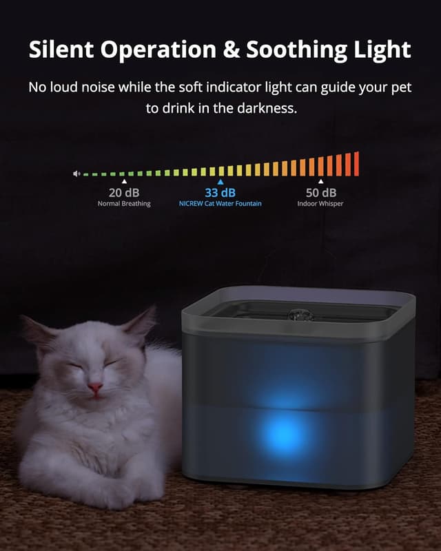 Thumbnail 5 de NICREW Cat Water Fountain 2L 💧🐱