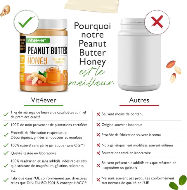 Detalle 2 de Beurre de cacahuètes Honey 1 kg : purée naturelle aux protéines (sans sel, sans sucre ajouté)