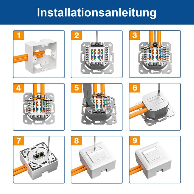 Thumbnail 6 de iwillink Cat7 Netzwerkdose 2 Port 10 Gigabit
