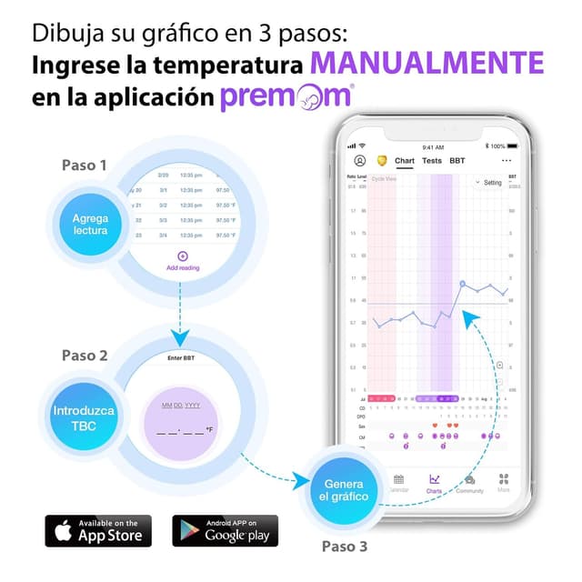Thumbnail 5 de Easy@Home termómetro basal 1/100° C