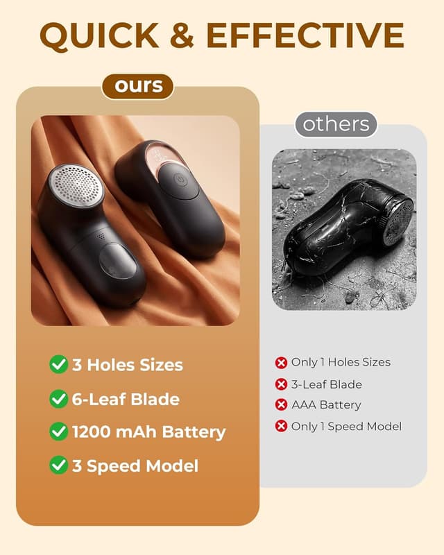 Thumbnail 2 de Lint Remover for Clothes with LED Display