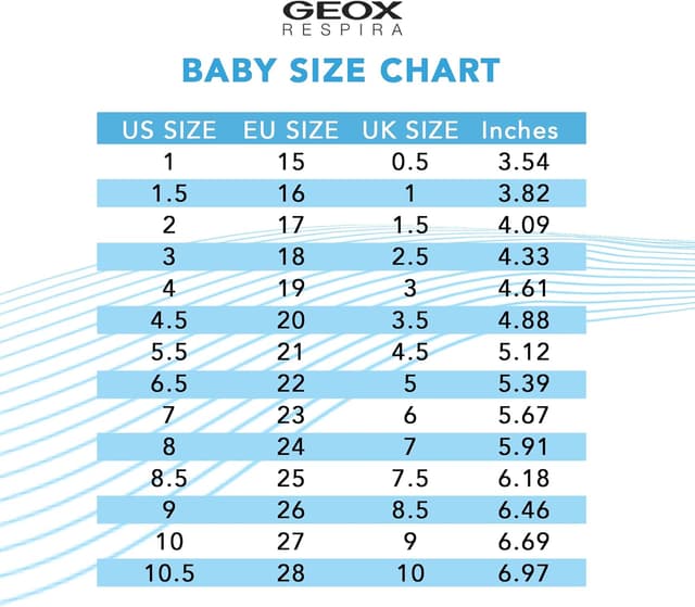 Detalle 2 de Geox Baby Jungen B Tutim – Erste Schritte Schuhe aus Leder mit Klettverschluss