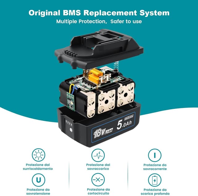 Detalle de MoeuGreenBattX batteria di ricambio 18V 5.000 mAh agli ioni di litio compatibile con Makita LXT (1 pezzo)