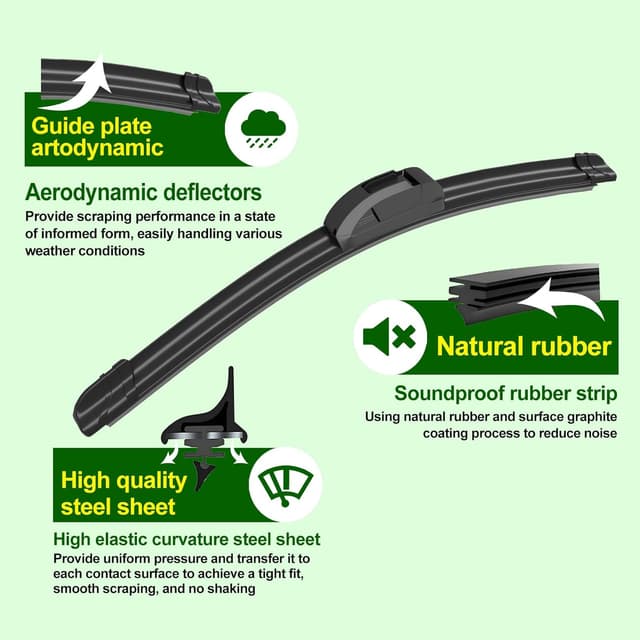 Thumbnail 6 de ZIXMMO 22in Premium All-Season Wipers