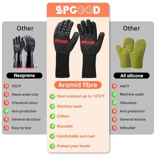 Detalle 1 de SPGOOD guantes de barbacoa y horno resistentes al calor hasta 800℃ (largos, M/XL)