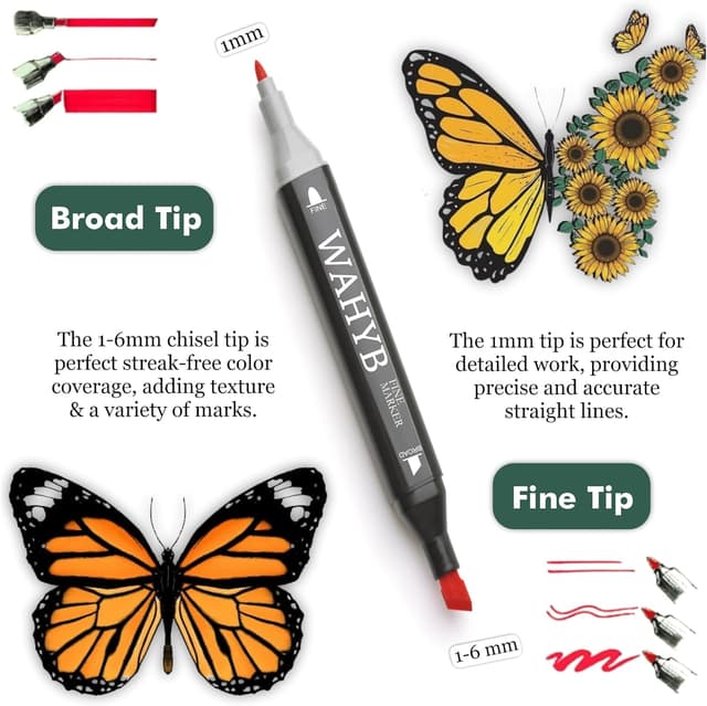 Detalle 2 de WAHYB 84 Dual Tip Alcohol Markers set with free colouring book, storage base & carry bag
