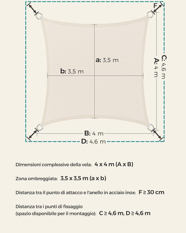 Detalle 1 de SONGMICS Vela parasole 4x4 m HDPE