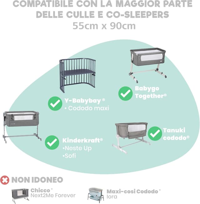 Detalle de Set Lenzuola Next To Me 3-in-1 Volpe (2 lenzuola + 1 coprimaterasso impermeabile) 55 x 90 cm
