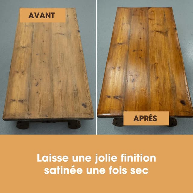 Detalle 2 de Cire Bois & Polish Furniture Clinic huile orange 250 ml