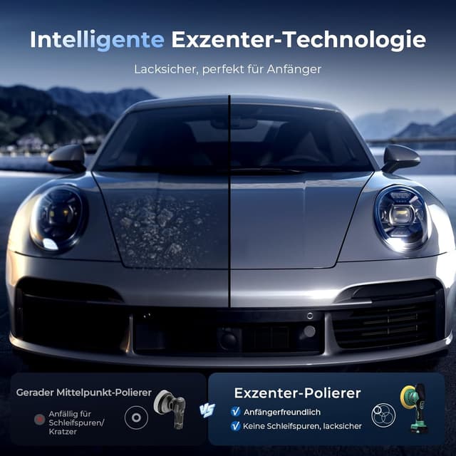 Detalle 2 de ETOOLAB Akku-Poliermaschine für Auto 2.0Ah