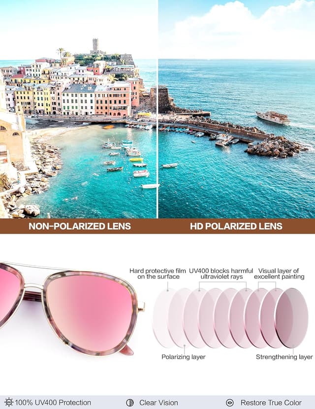 Detalle de Bircen BC2001 Polarized Retro Mirrored Sunglasses for Women with Acetate Frame