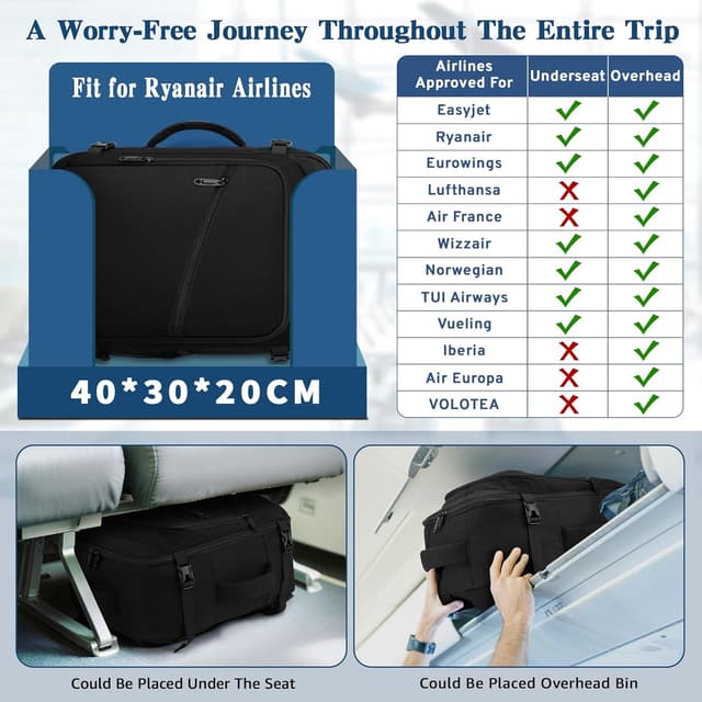 Detalle de VSNOON 25L Ryanair Cabin Bag 40x30x20