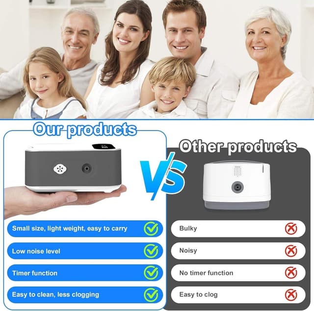 Detalle de Mldnld nebuliser machine for adults, with 2 masks & mouthpiece – portable home travel inhaler