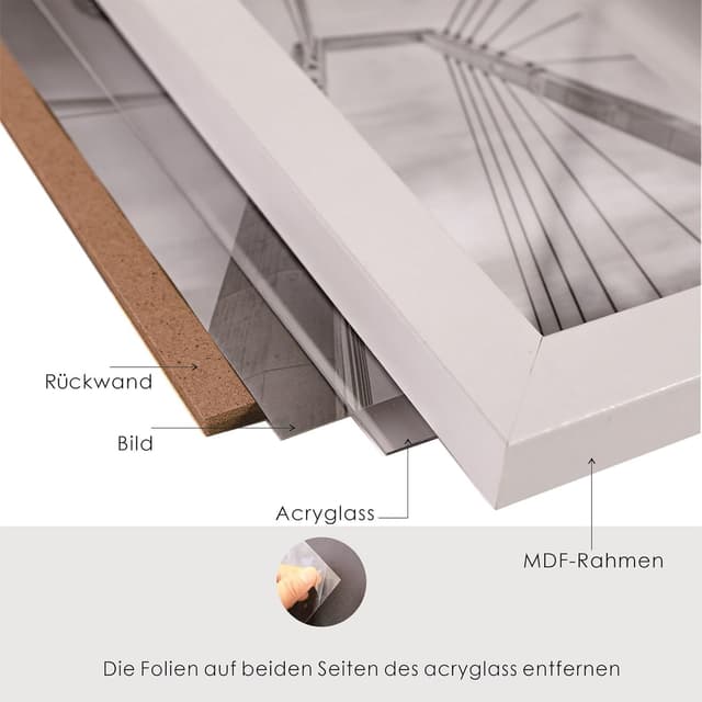 Detalle de Lot de 3 cadres photo lincoolart 13x18 cm ⚙