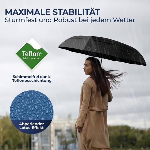 Detalle 1 de LOGAN & BARNES Amsterdam Taschenschirm Ø103 cm sturmsicher