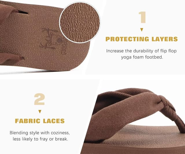 Thumbnail 4 de KuaiLu Flip Flops for Women with Arch Support Sandals