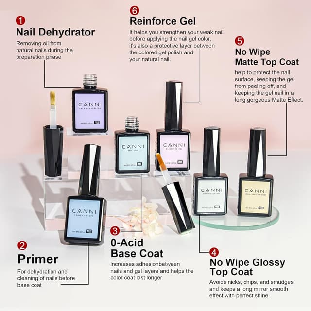 Thumbnail 6 de CANNI CC1 30Pcs Gel Nail Polish Set ⚙