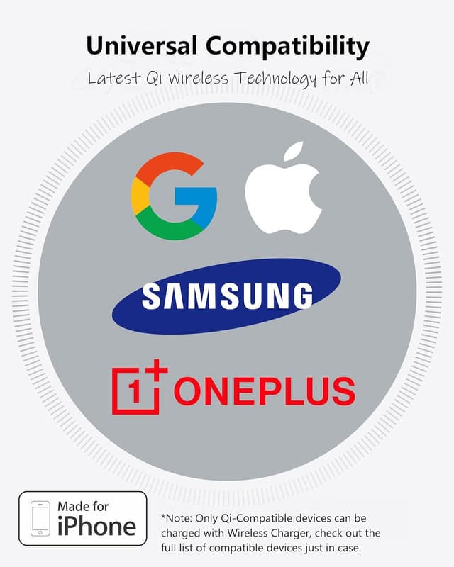 Detalle 2 de DGPLUS Wireless Phone Charger Stand 15W