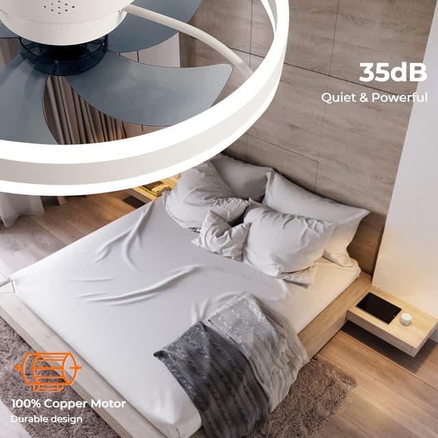 Detalle de Smart ceiling fan 20 inch with Alexa