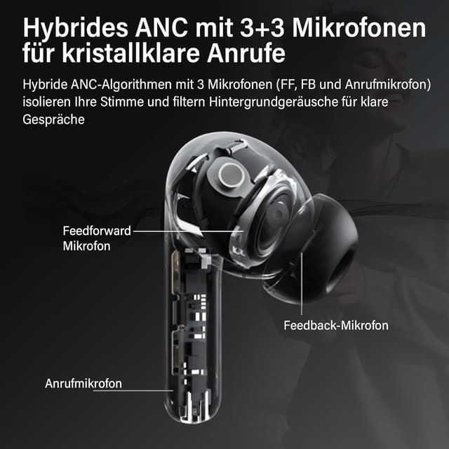 Detalle de Bluetooth In-Ear Kopfhörer mit ANC, 49 Std