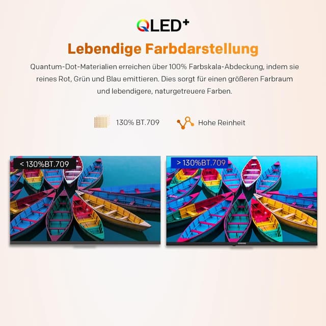 Detalle de coocaa Smart TV 32 Zoll (80 cm) QLED-HD mit Google TV, HDR10 & Dolby Audio